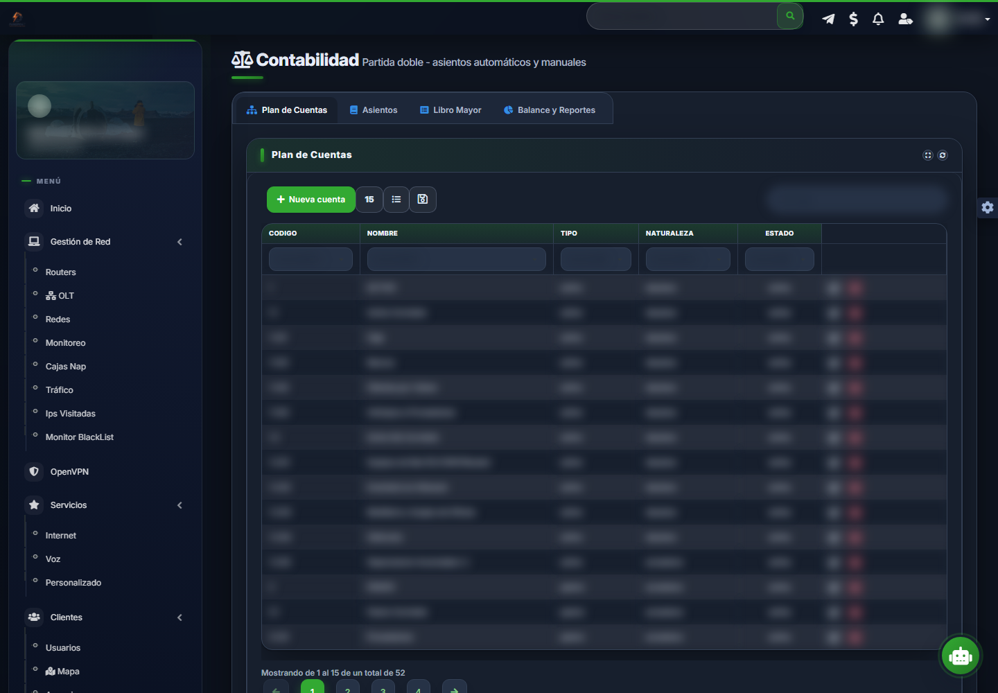 Contabilidad anonimizada